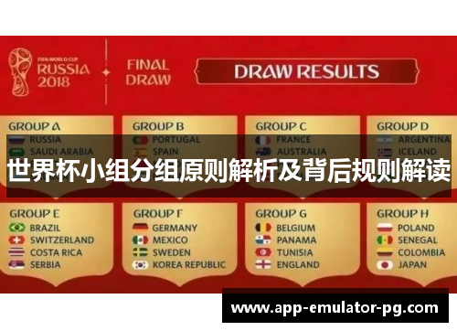 世界杯小组分组原则解析及背后规则解读