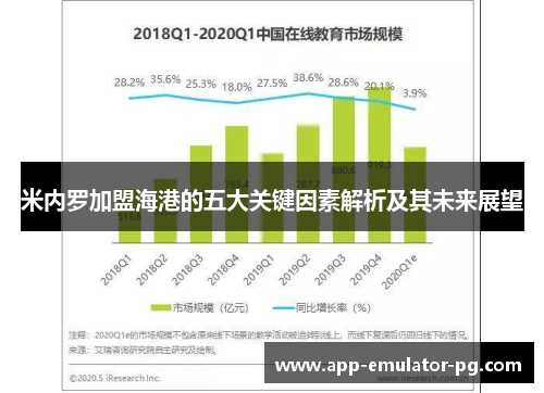 米内罗加盟海港的五大关键因素解析及其未来展望