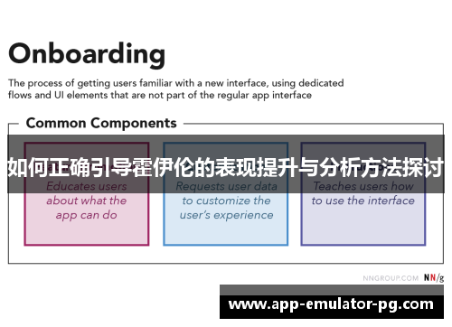 如何正确引导霍伊伦的表现提升与分析方法探讨 如何正确引导霍伊伦的表现提升与分析方法探讨