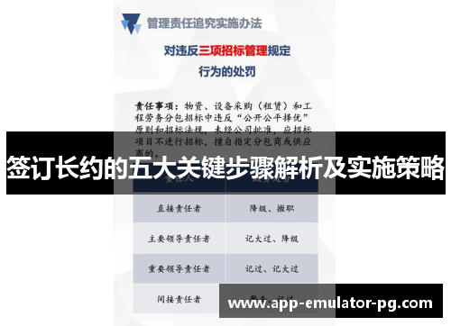 签订长约的五大关键步骤解析及实施策略