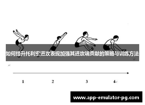 如何提升托利索进攻表现加强其进攻端贡献的策略与训练方法 如何提升托利索进攻表现加强其进攻端贡献的策略与训练方法