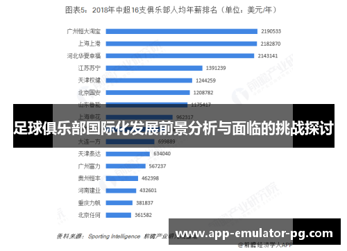 足球俱乐部国际化发展前景分析与面临的挑战探讨